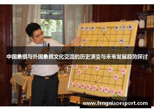 中国象棋与外国象棋文化交流的历史演变与未来发展趋势探讨