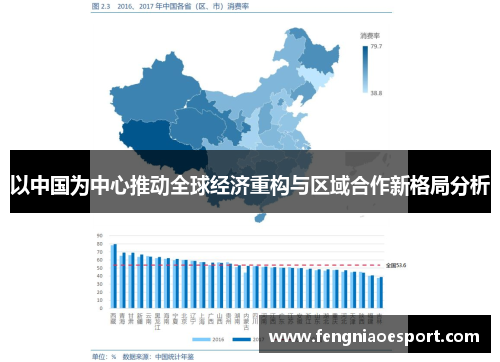 以中国为中心推动全球经济重构与区域合作新格局分析