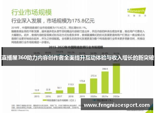 直播屋360助力内容创作者全面提升互动体验与收入增长的新突破