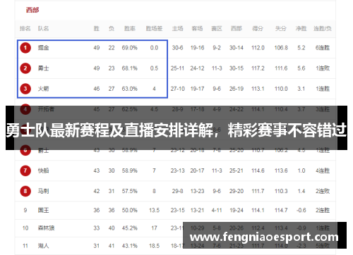 勇士队最新赛程及直播安排详解，精彩赛事不容错过